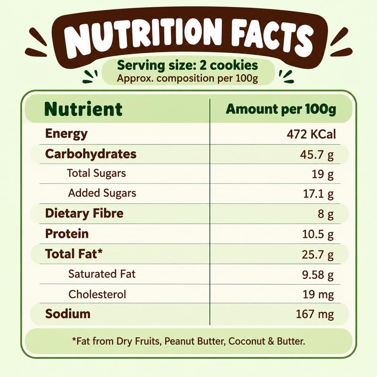 Lactation Cookies Assorted – view 7