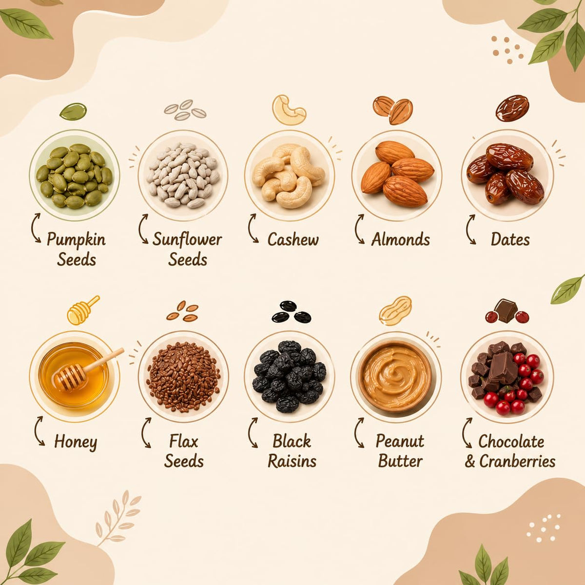 Dry Fruit Bars pack of 4 – ingredients