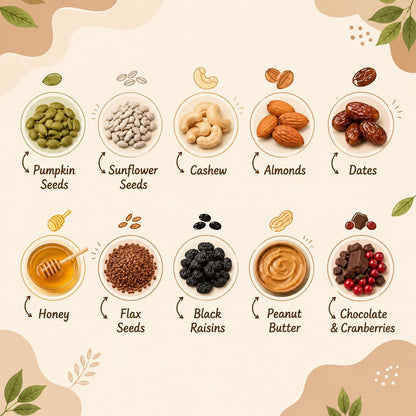 Dry Fruit Bars pack of 4 – ingredients