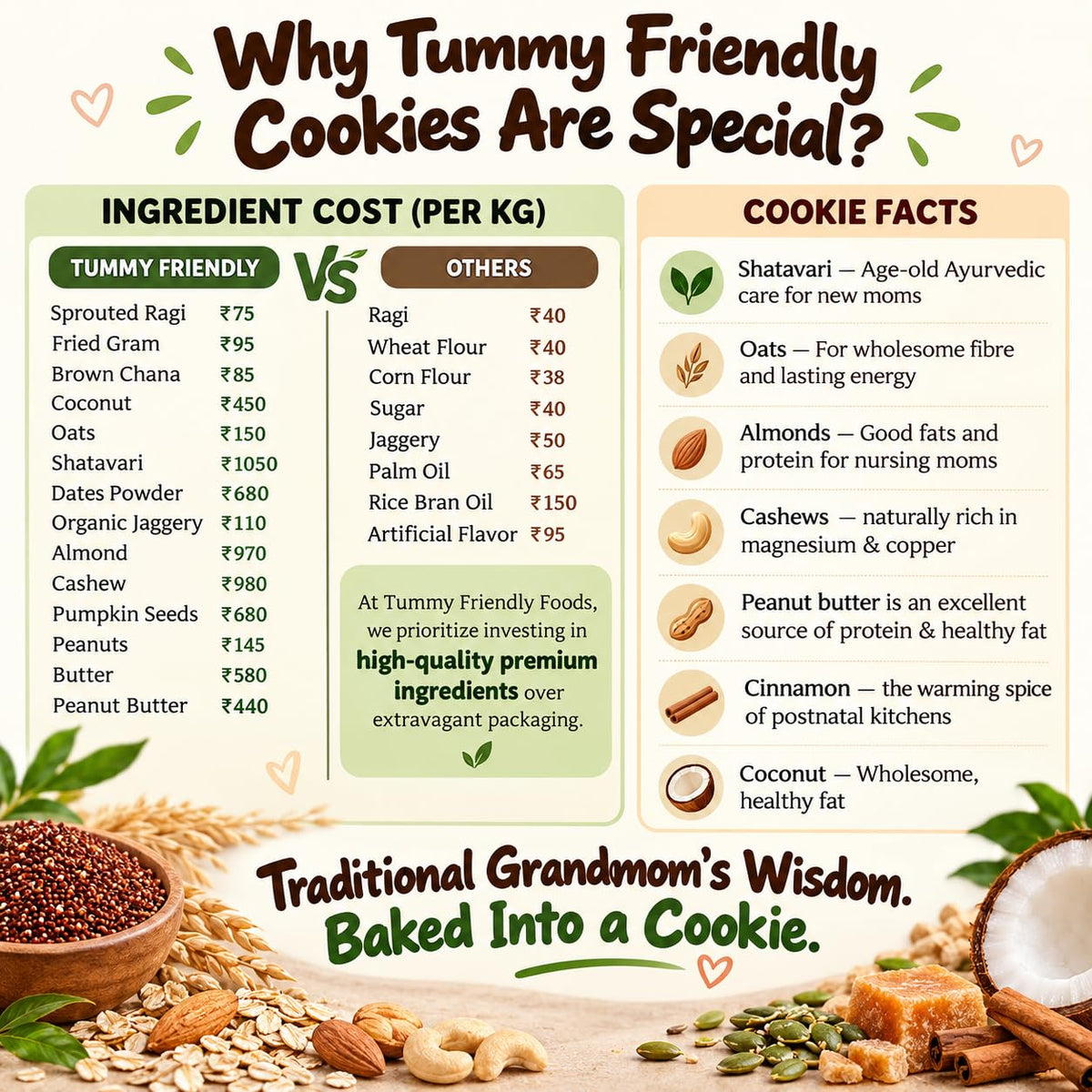 Lactation Cookies Oats & Almond – view 6