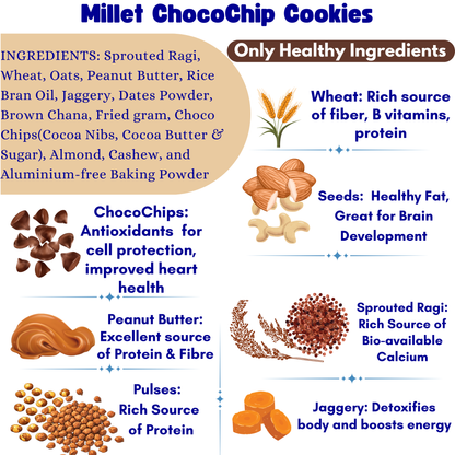 ChocoChip Millet Cookies – 75 g